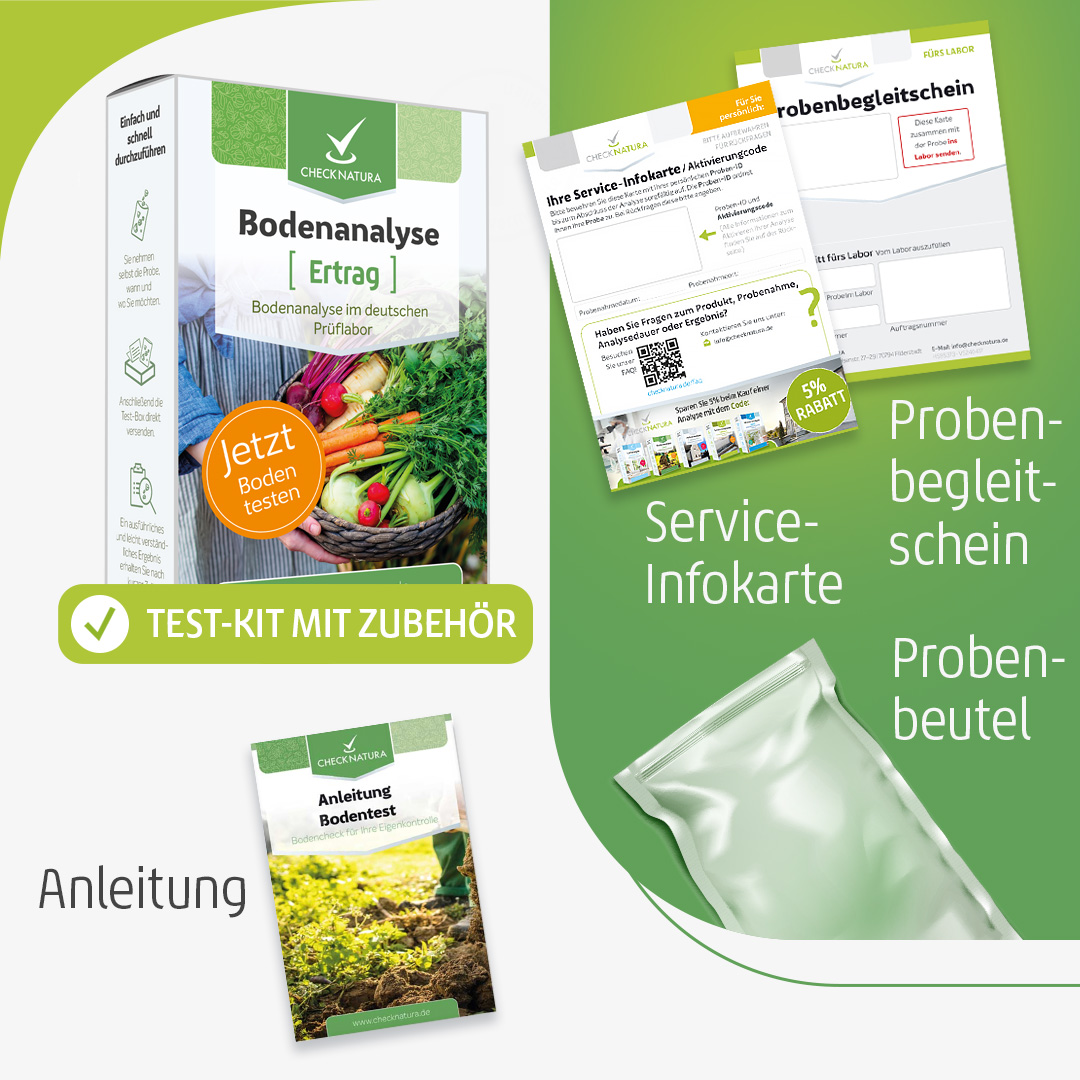 Boden-Ertrags-Analyse