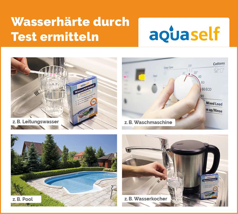 aquaself Infografik zur Ermittlung der Wasserhärte. Gezeigt werden ein Teststreifen im Leitungswasser sowie typische Anwendungen bei Waschmaschine, Pool und Wasserkocher.