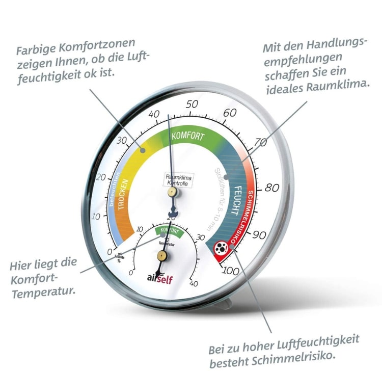 Raumklimamesser von Airself