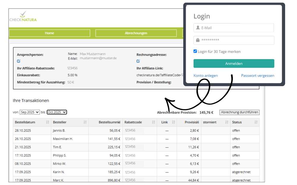 So sieht Dein persönliches Dashboard aus