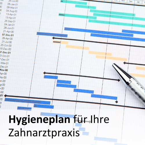 Hygieneplan für Ihre Zahnarztpraxis