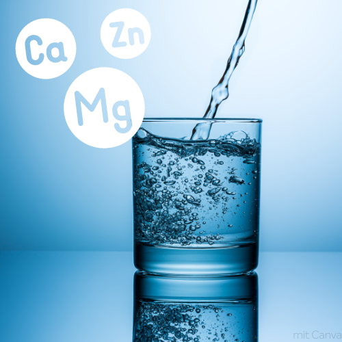 Ein Glas Leitungswasser und drei weiße Kreise in denen die Abkürzungen “Ca” (Calcium), “Zn” (Zink) und “Mg” (Magnesium) stehen.