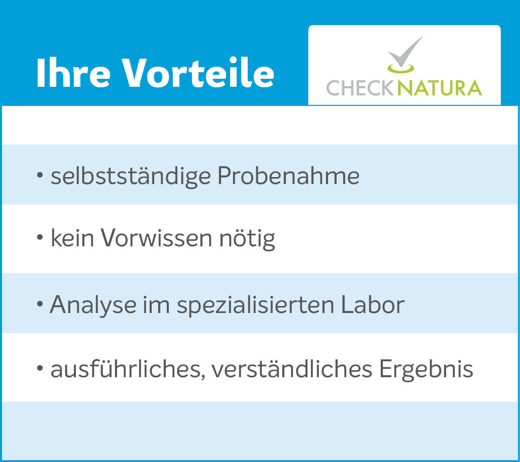 selbstständige Probenahme, kein Vorwissen nötig, Analyse im spezialisierten Labor, ausführliches und verständliches Ergebnis