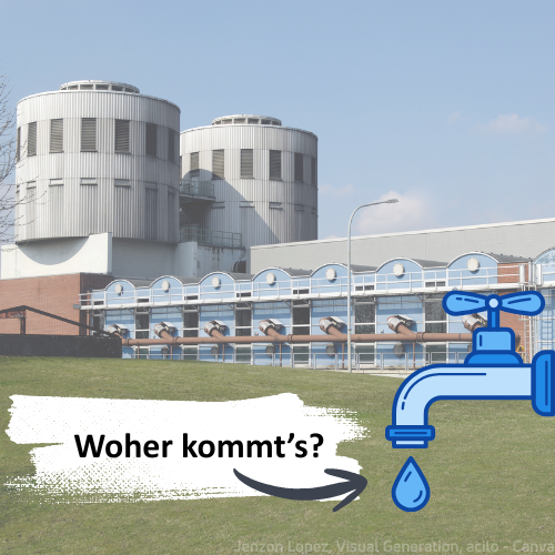 Ein Bild von einem Wasserwerk. Im Vordergrund ein Wasserhahn und der Schriftzug: "Woher kommt's?"