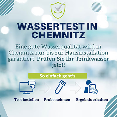 Banner mit Text: „Wassertest in Chemnitz – Eine gute Wasserqualität wird in Chemnitz nur bis zur Hausinstallation garantiert. Prüfen Sie Ihr Trinkwasser jetzt! So einfach geht’s – Test bestellen – Probe nehmen – Ergebnis erhalten“