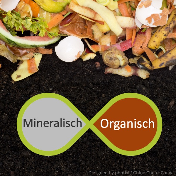 Oben liegen verschiedene organische Küchenabfälle wie Eierschalen, Bananenschalen und Gemüseschalen auf dunkler Erde. Darunter sind zwei ineinander verschlungene Kreise mit den Worten 'Mineralisch' und 'Organisch' zu sehen.