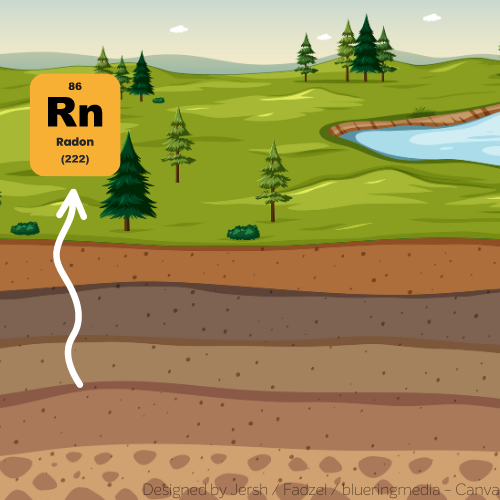 Eine Grafik zeigt einen Querschnitt der Erdkruste. Durch einen weißen Pfeil wird gezeigt, dass Radon von dort in die Luft austritt.