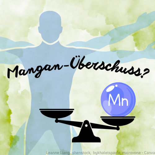 Illustration zum Thema „Mangan-Überschuss?“: Vor einem grünlichen Aquarell-Hintergrund steht die schemenhafte Silhouette eines Menschen mit ausgestreckten Armen. Im Vordergrund ist eine Waage zu sehen, auf deren rechter Seite eine blaue Kugel mit der Aufs