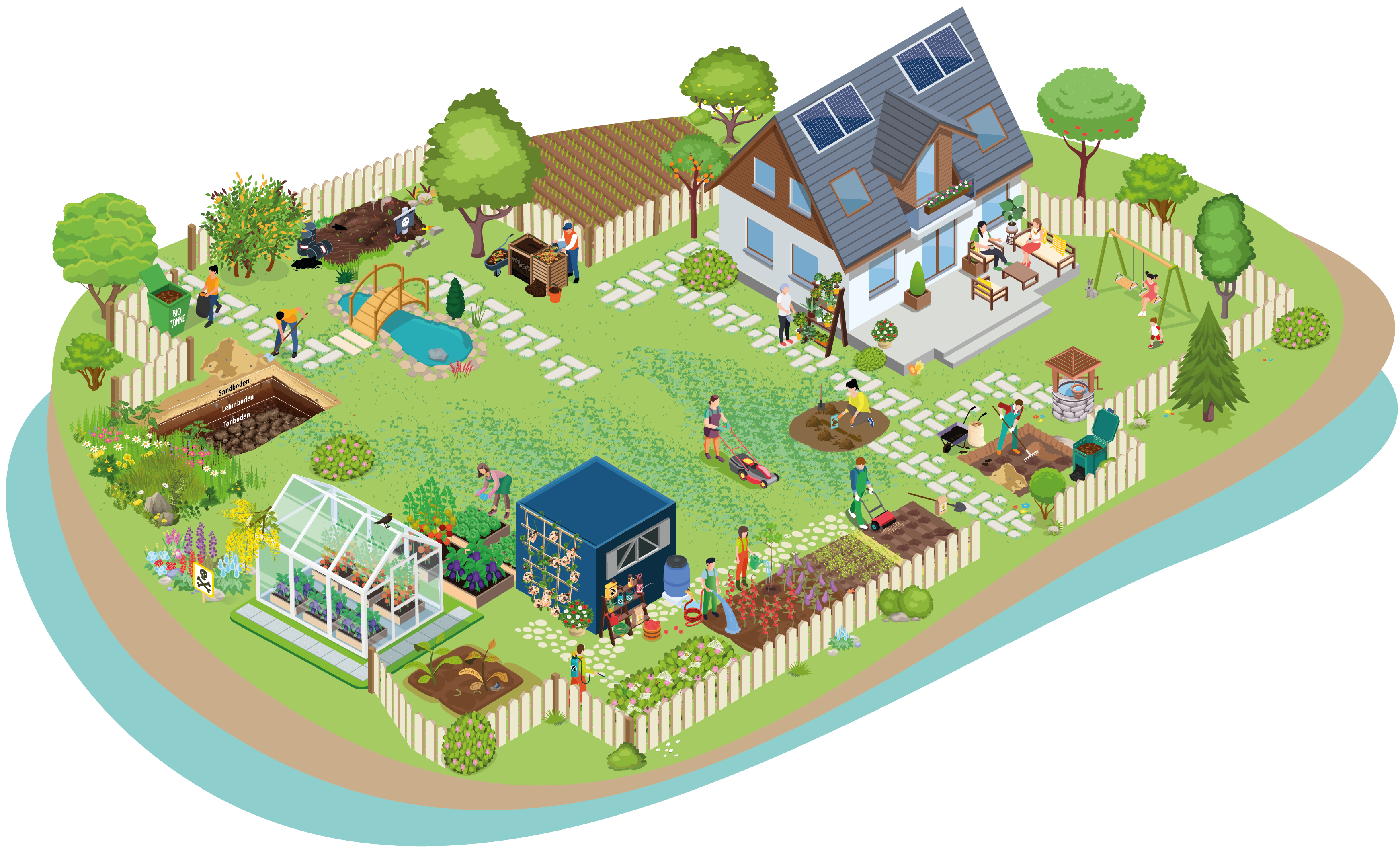 Anklickbare Bodenkarte des Checknatura-Bodenportals