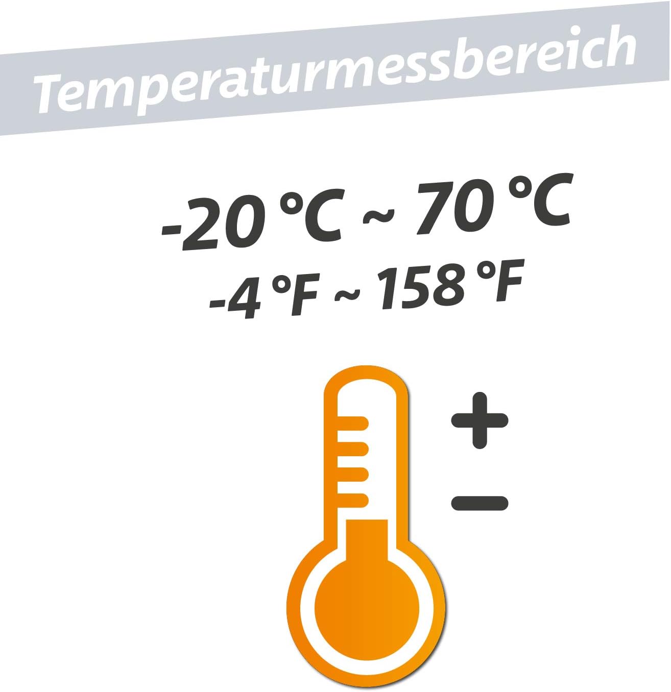 Schallpegelmessgerät von Airself. Jetzt Lautstärke in Dezibel messen.