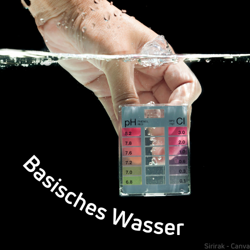Eine Hand taucht pH-Wert-Teststreifen in Wasser. Daneben steht "Basisches Wasser"