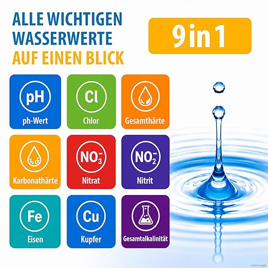 Übersicht der 9 messbaren Wasserwerte eines Wassertests, darunter pH-Wert, Chlor, Härte, Nitrat, Nitrit, Eisen, Kupfer und Alkalinität.