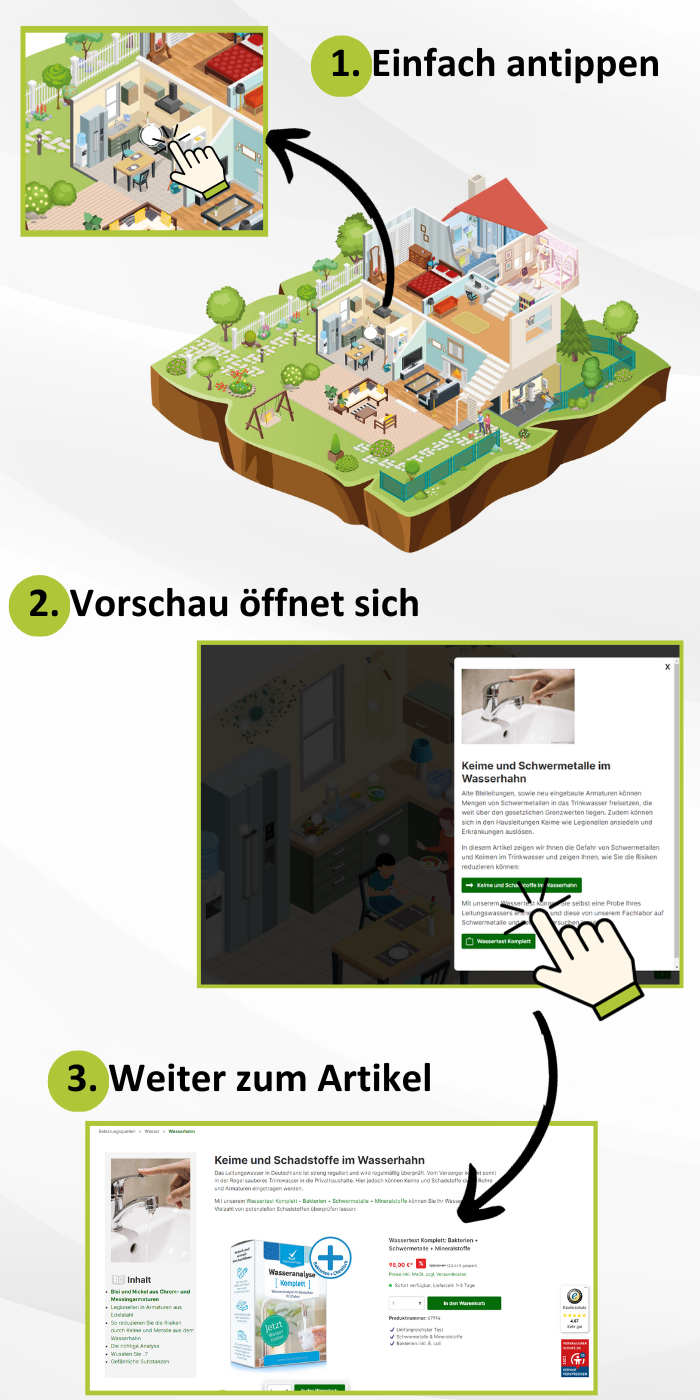 So funktionieren die Lebensraumkarten: Einfach die Punkte anklicken,  damit sich die Vorschau öffnet. Dann über den Link in der Vorschaubox direkt zum richtigen Artikel.