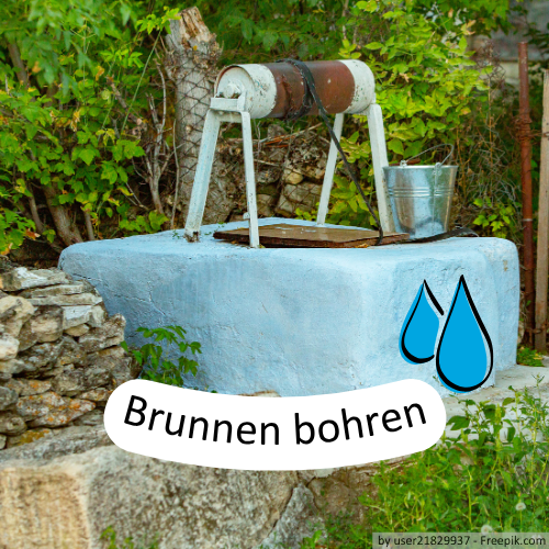 Ein Gartenbrunnen, darauf im Vordergrund die Aufschrift "Brunnen bohren" und zwei Wassertropfen.