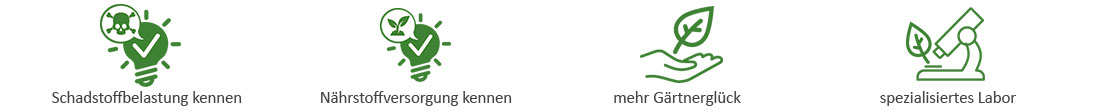 Schadstoffe und Nähstoffe im Boden kennen und so mehr Erfolg im Garten haben!